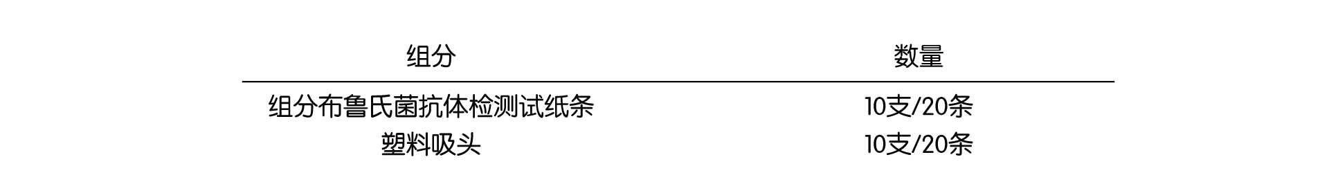 牛結(jié)核檢測(cè)說明書